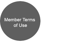 Member Service Terms of Use
